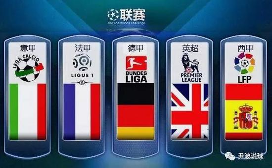 选择MLS 选择MLS